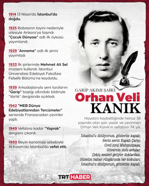 Garip akımı şairi: Orhan Veli Kanık